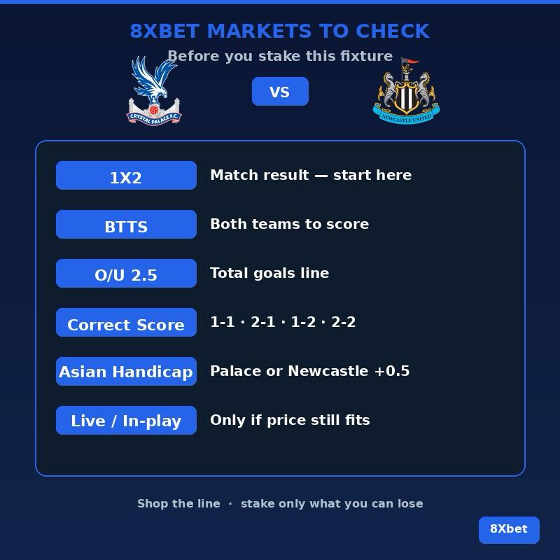 Crystal Palace vs Newcastle score prediction