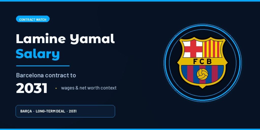 Lamine Yamal Salary