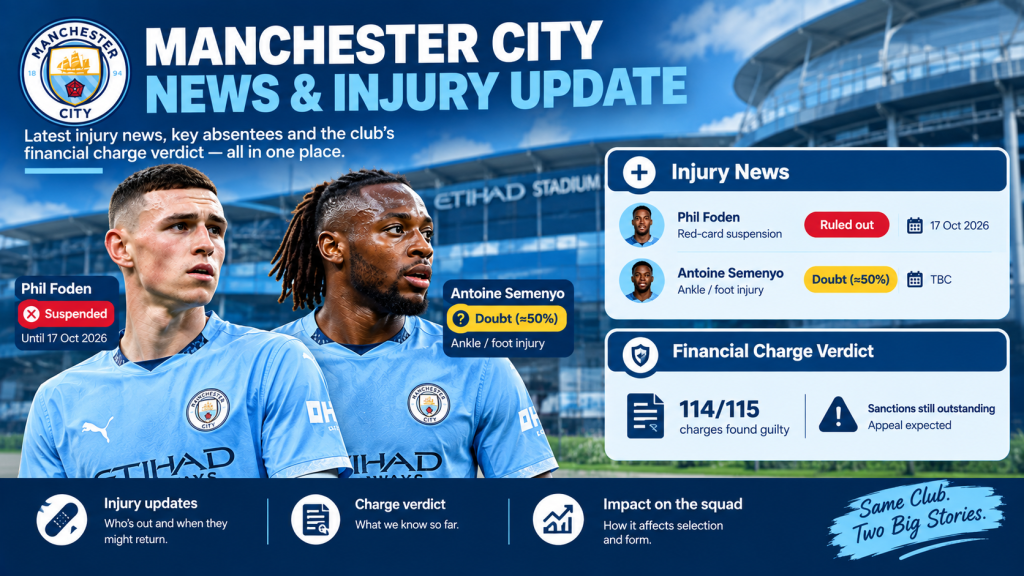 Manchester City News Injury