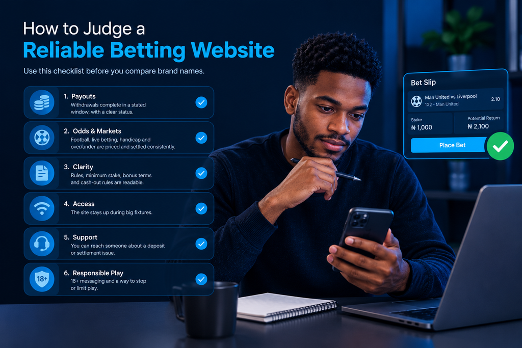 Reliable Betting Website Checklist