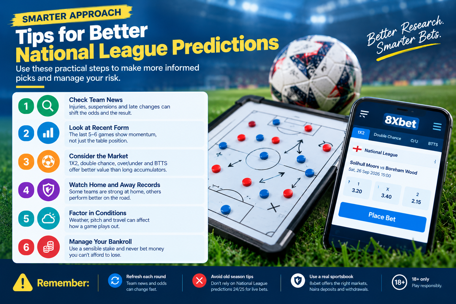 Smarter National League Betting Tips
