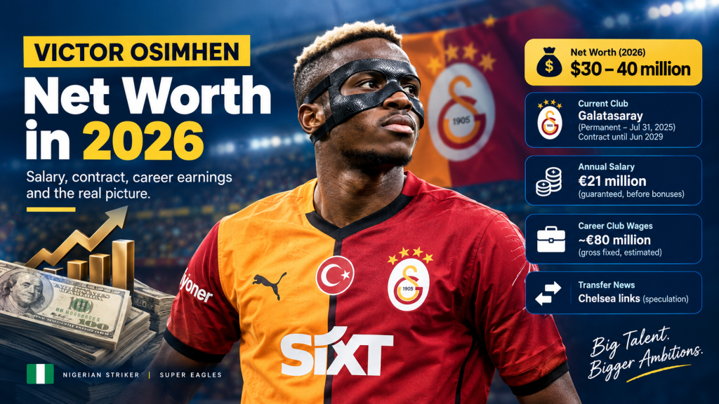 Victor Osimhen Net Worth 2026