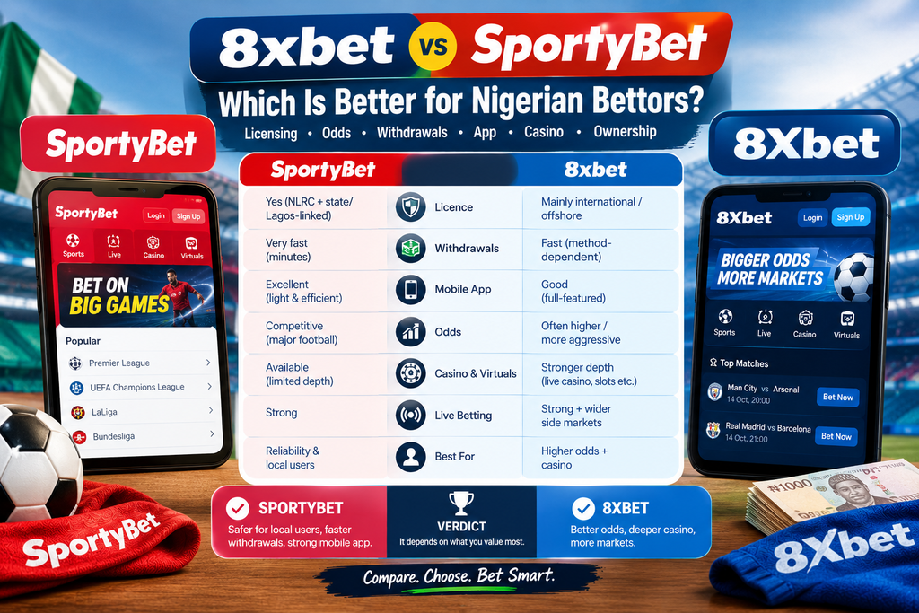 SportyBet vs 8Xbet Football App