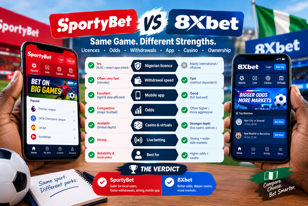 SportyBet vs 8Xbet - Nigerian Betting Comparison