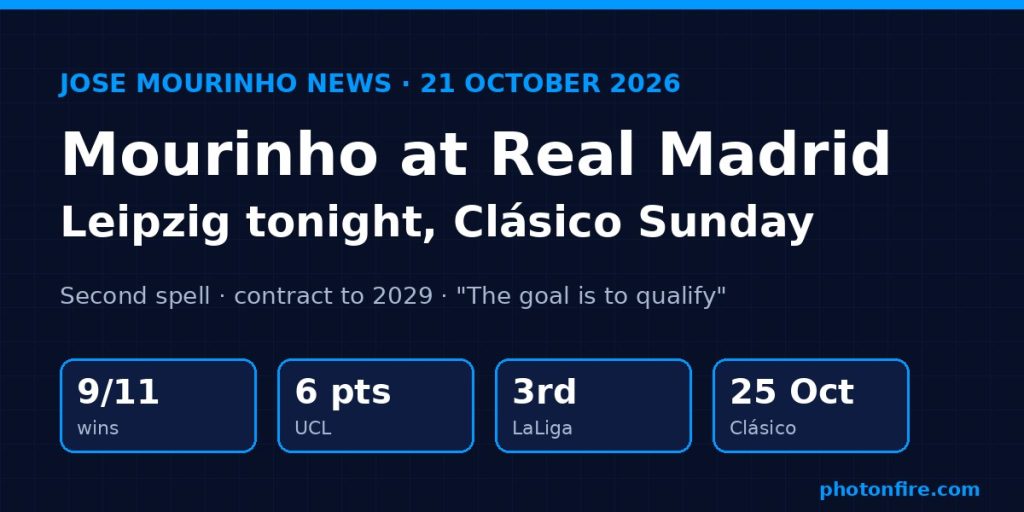 Jose Mourinho news