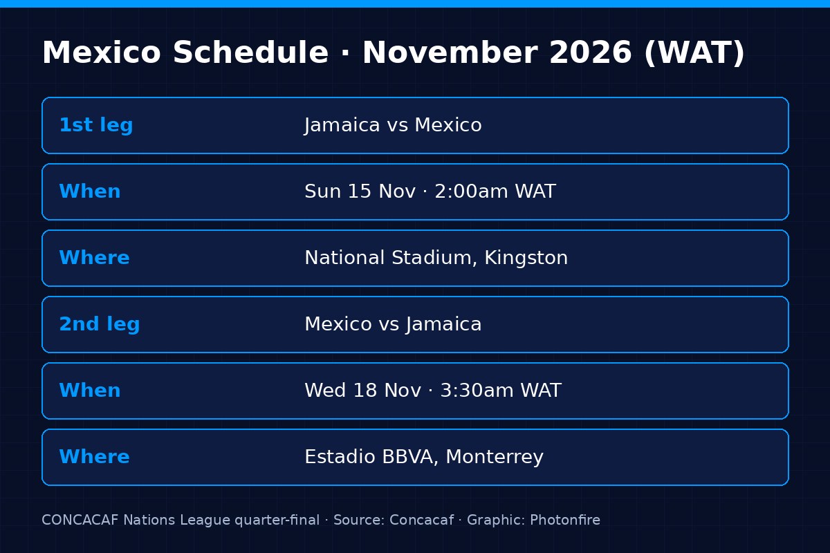 Mexico national team schedule November 2026