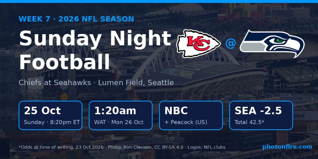 Sunday Night Football Week 7 2026 Chiefs at Seahawks on NBC