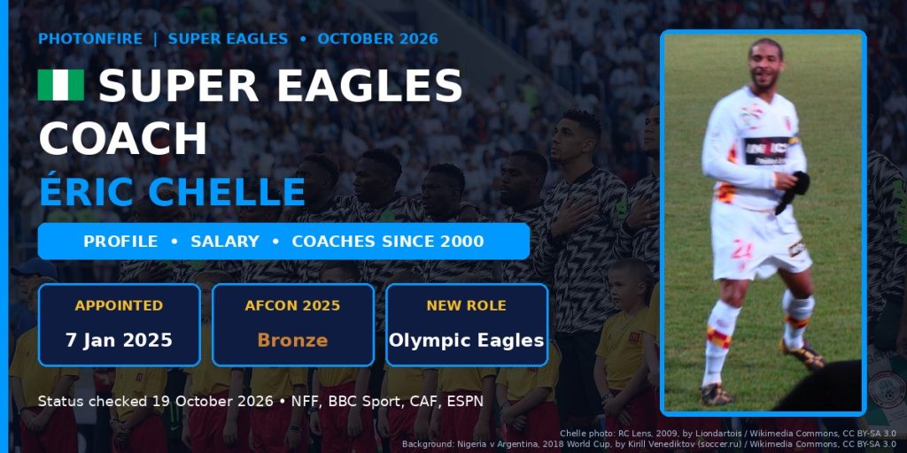 Super Eagles coach Eric Chelle