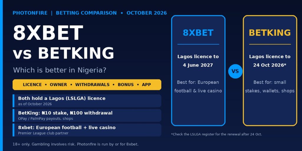 8xbet vs BetKing: which is better in Nigeria as of October 2026, comparing Lagos licences, ₦10 stake and ₦100 withdrawal at BetKing, and 8xbet's European football and live casino focus